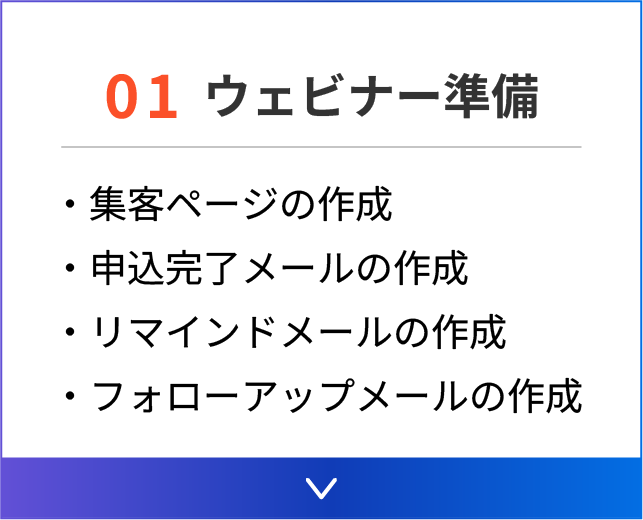 ウェビナーの費用対効果の最大化をこれ1つで。