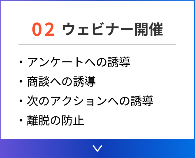 ウェビナーの費用対効果の最大化をこれ1つで。